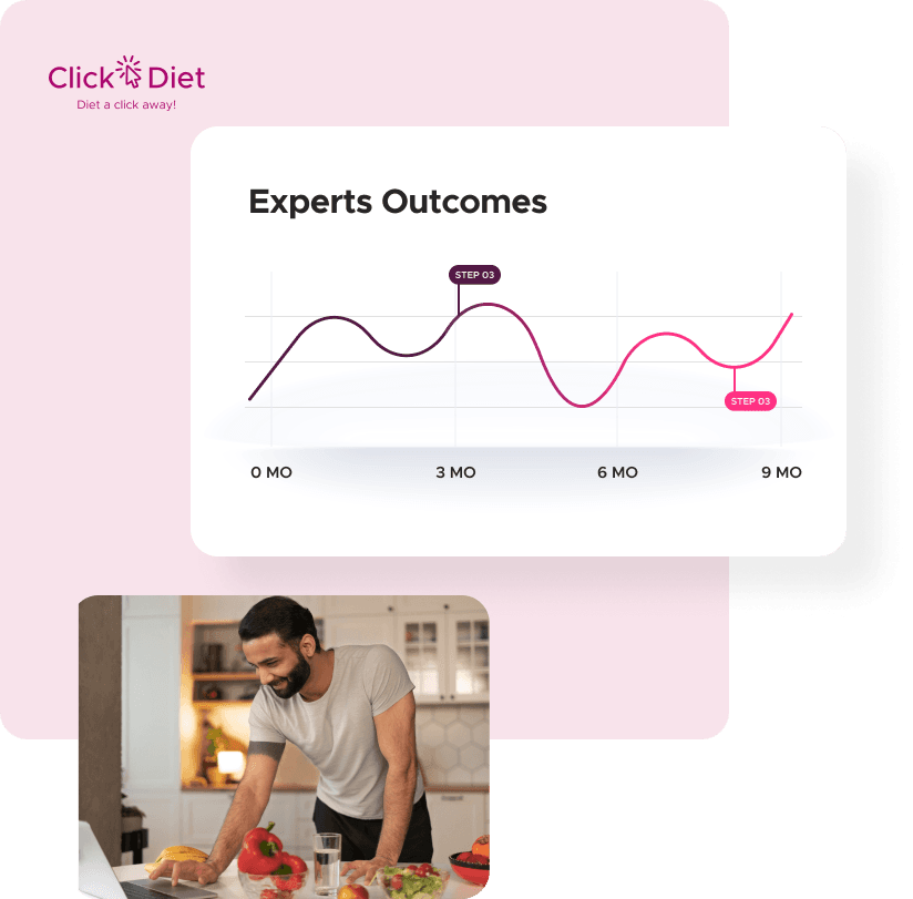 Expert outcomes chart tracking progress over nine months