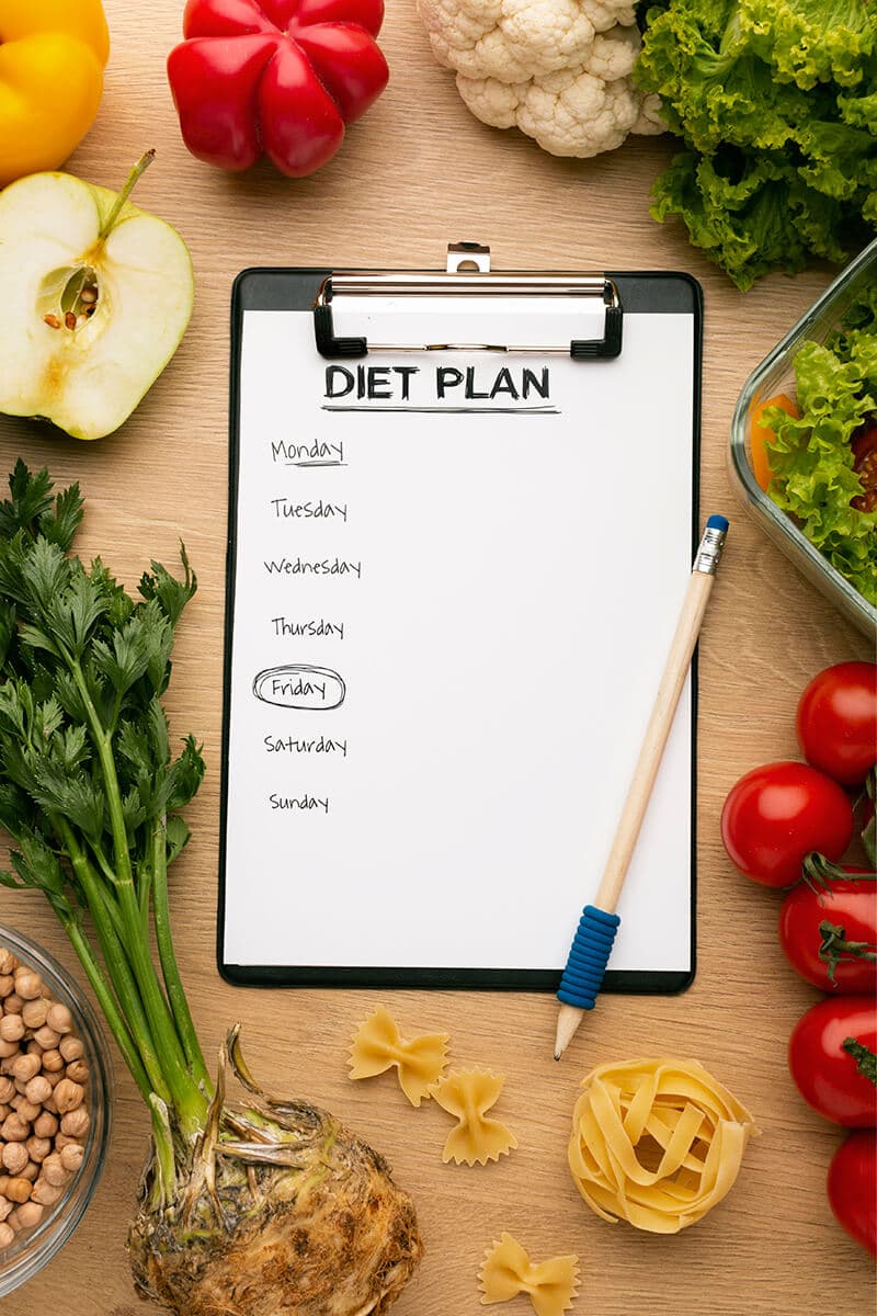Get in touch with Click A Diet